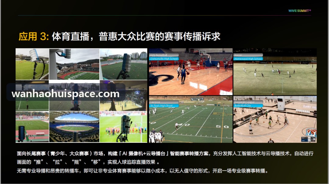 万濠会技术拓扑图